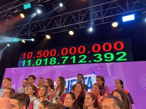 Fiesta solidaria: Teletón logró superar la meta de G. 10.500 millones - trece