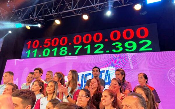 Teletón superó su meta: El tablero cerró en G.11.018.712.392 •