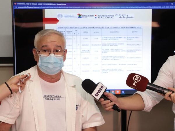 Alta demanda de servicios, con 1.641 atenciones en la semana en el Hopsital del Trauma