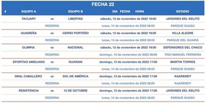 El sábado Olimpia puede gritar campeón del Clausura - .::Agencia IP::.