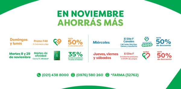 Diario HOY | Otro mes cargado de beneficios en Farmacenter