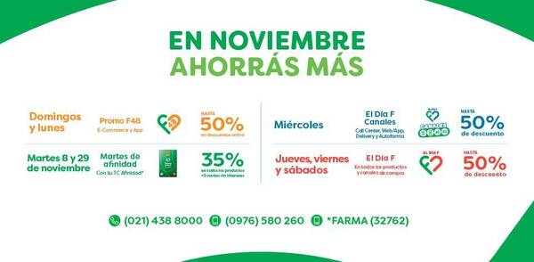 Crónica / ¡Noviembre cargado de beneficios en Farmacenter!