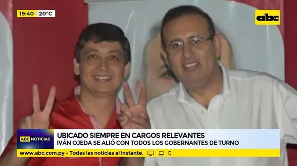 Recordemos quién es Iván Ojeda - ABC Noticias - ABC Color