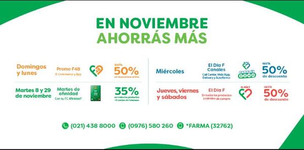 Farmacenter te trae otro mes cargado de beneficios