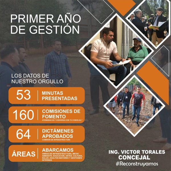Concejal Víctor Torales se destaca como uno de los más productivos de CDE - La Clave