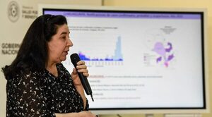 Cifra de contagios de COVID-19 sigue baja: 7 departamento, sin casos esta semana