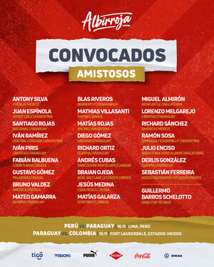 Albirroja llama a 25 jugadores para amistosos internacionales ante Perú y Colombia - .::Agencia IP::.