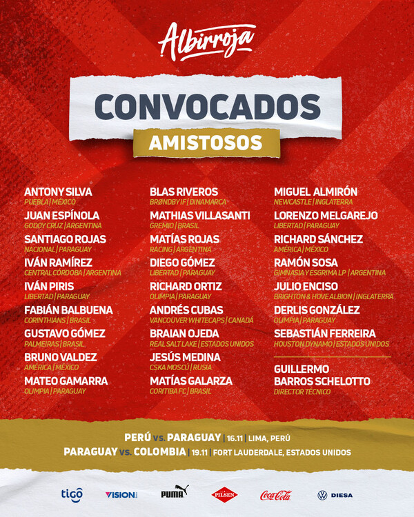 Albirroja llama a 25 jugadores para amistosos internacionales ante Perú y Colombia - .::Agencia IP::.