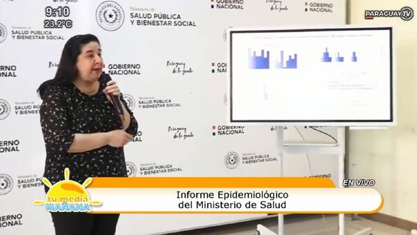 Los siete casos de viruela del mono son de Asunción y Central