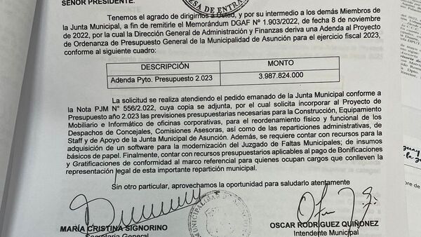 Festín de gastos en Comuna de Asunción en época electoral