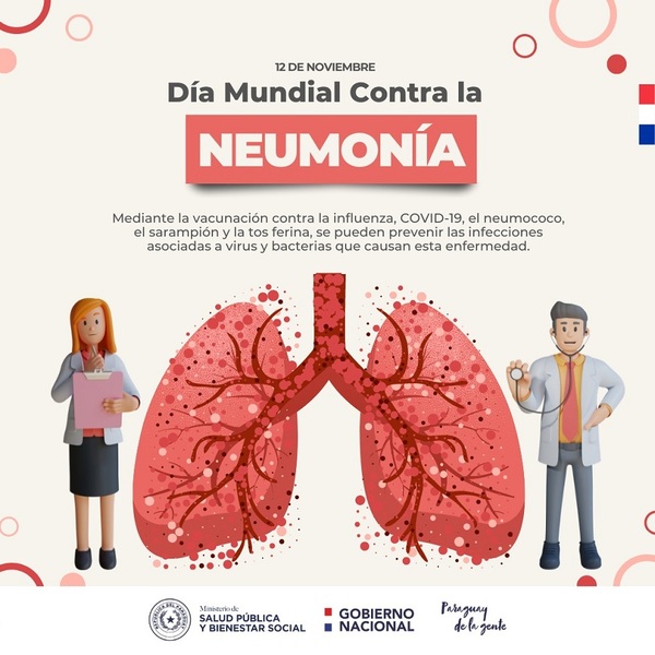 Día Mundial contra la Neumonía: ¿quiénes son los más propensos a contraer la enfermedad? - .::Agencia IP::.