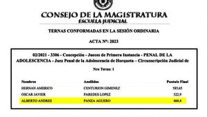 Reemplazan a juez por sobrino del senador Pedro Santa Cruz, del CM