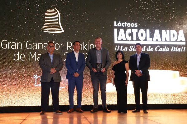 Superando estándares de calidad