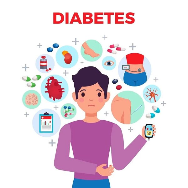 Una de cada 10 personas padece diabetes en Paraguay - El Independiente