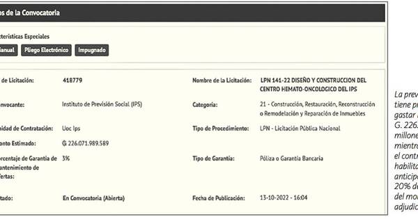 La Nación / Acelerada licitación del IPS para liberar US$ 6 millones de anticipo