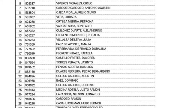 Entregarán tarjetas a beneficiarios en Mallorquín
