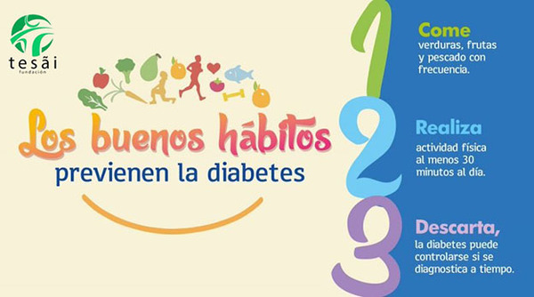 Fundación Tesãi recuerda que la diabetes es una “asesina silenciosa” | DIARIO PRIMERA PLANA
