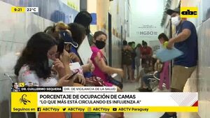 Porcentaje de ocupación de camas   - ABC Noticias - ABC Color