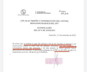 Diario HOY | Dinero de asegurados: IPS miente al negar anticipo de US$ 6 millones