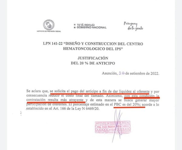 Diario HOY | Dinero de asegurados: IPS miente al negar anticipo de US$ 6 millones