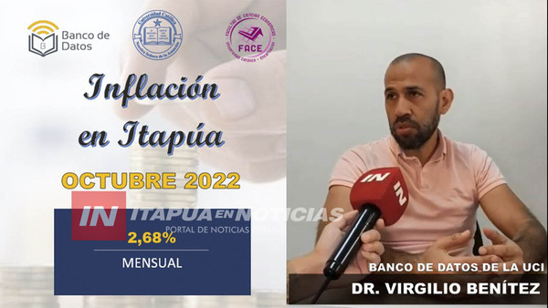 INFLACIÓN EN ITAPÚA SIGUE SUBIENDO