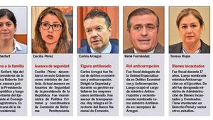 Afines a Marito que pelean por la Fiscalía tienen perfil antimafia