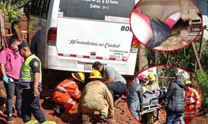 Chofer muere aplastado al tratar de reparar frenos de un minibús – Diario TNPRESS