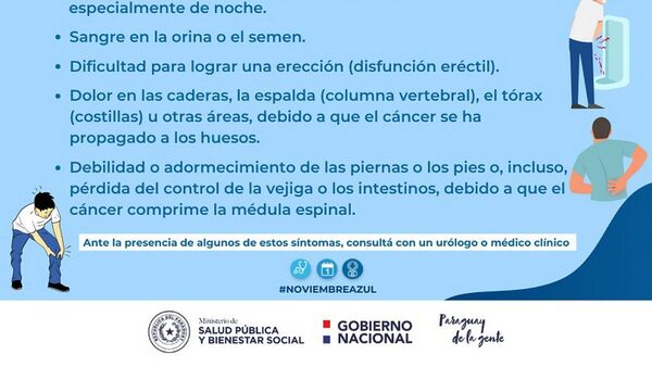 Noviembre Azul: Ofrecen exámenes de sangre gratuitos