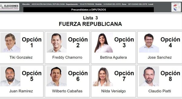 Hay 81 candidatos colorados para la Cámara de Diputados en Alto Paraná