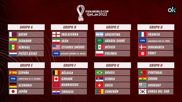 El domingo se inicia la mayor cita del fútbol mundial