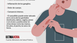 Preocupante aumento de casos de viruela del mono en Central