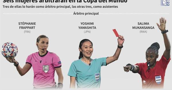 La Nación / Las pioneras del arbitraje en Qatar
