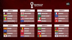 Este domingo inicial el Mundial Qatar 2022 •
