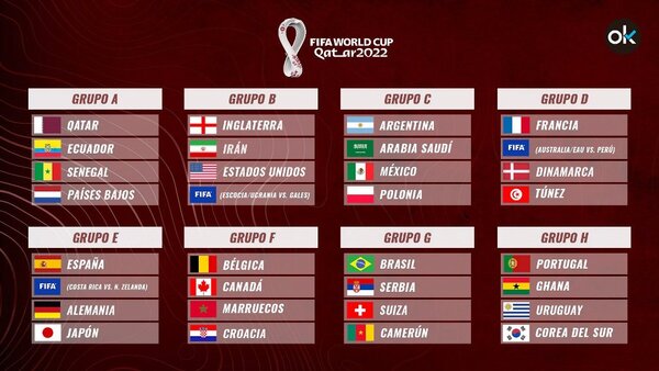 Este domingo inicial el Mundial Qatar 2022 •