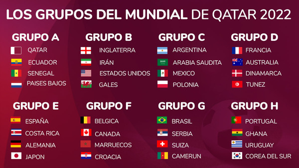 ¡Este domingo inicia el Mundial Catar 2022!