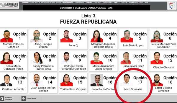 Jefe del Registro Electoral de PJC es candidato a convencional por el Partido Colorado