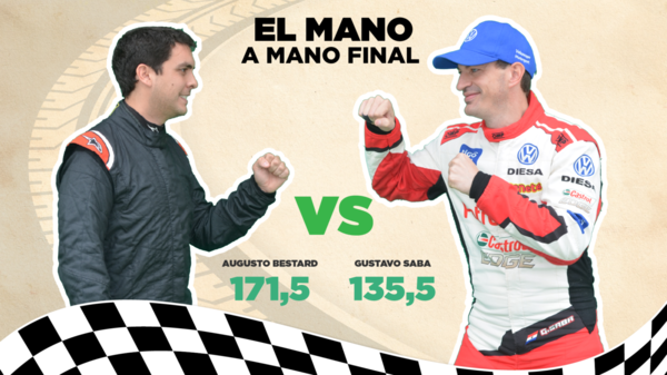 Bestard vs Saba: Un duelo de consistencia y contundencia