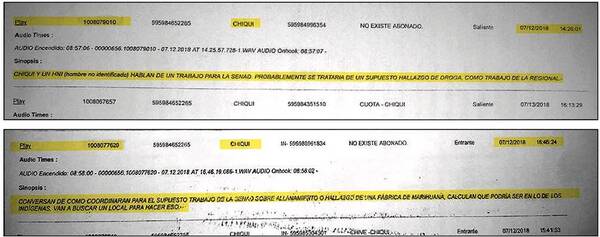 Diario HOY | En la gestión de Giuzzio eliminaron escuchas de supuesto montaje narco