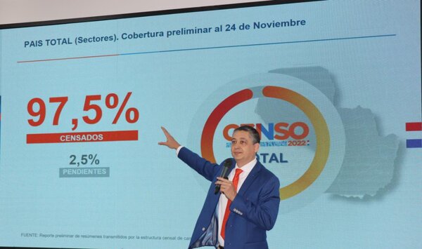Diario HOY | Censo 2022 logró cobertura final del 97,5% tras concluir etapa de recuperación