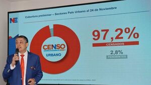 INE afirma que Censo 2022 alcanzó cifra histórica de 97,5% a nivel país