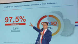 El Censo Nacional de población y Viviendas alcanzó cifra histórica de 97,5% - El Independiente