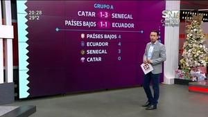 Ya se avizoran los clasificados - SNT