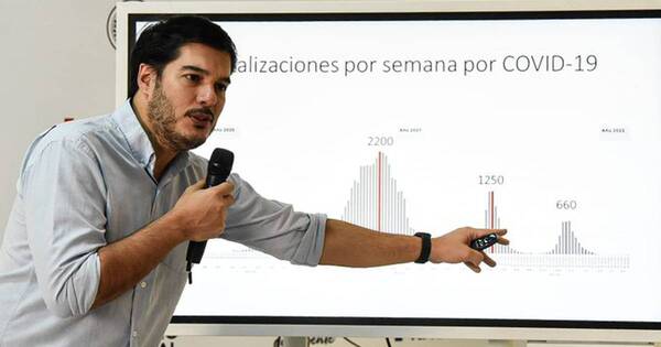 La Nación / Casos de viruela del mono y covid ascienden en el país