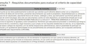 Denuncian direccionamiento de licitación para fumigación en IPS