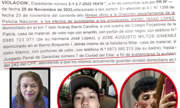 Presión ciudadana y de la familia de la víctima hace que fiscal amplié imputación de violadores – Diario TNPRESS