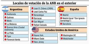 Paraguayos podrán votar en internas desde Argentina, España y EE.UU. - Política - ABC Color
