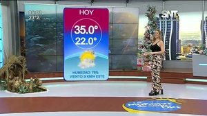 Bloque Pronóstico Del Tiempo en la Mañana de Cada Día - SNT