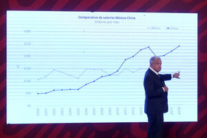 López Obrador afirma que hay voluntad para aumentar 20 % el salario mínimo - MarketData