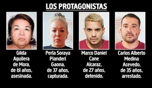 Resuelven crimen de prestamista con las detenciones de tres chacariteños - Policiales - ABC Color