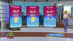 Bloque Pronóstico Del Tiempo en la Mañana de Cada Día - SNT